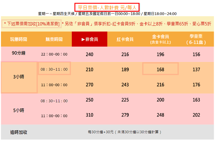 三多館票價查詢範例圖
