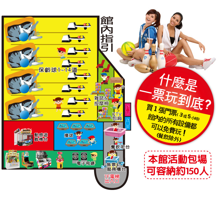 【E7新莊店】樓層導覽與玩樂設施