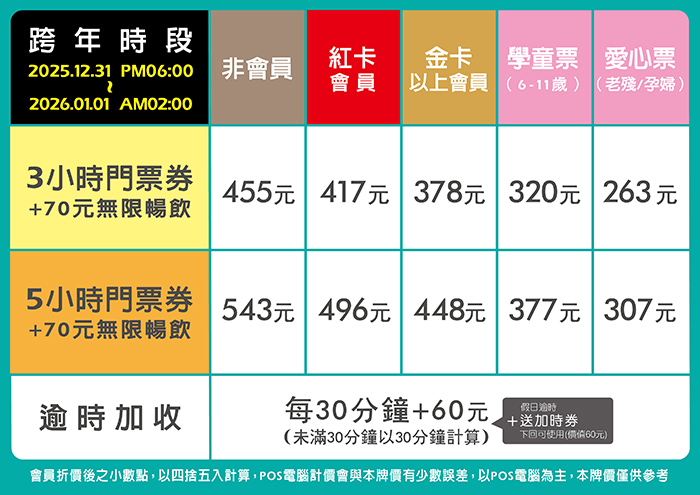 三多館跨年票價表